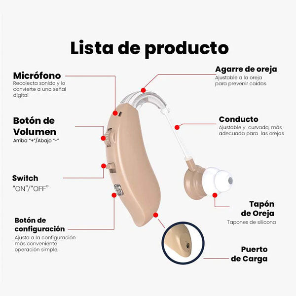 AUDÍFONOS PARA LA SORDERA + ENVIO GRATIS